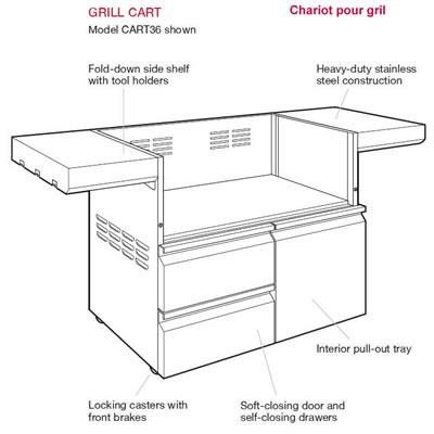  Wolf Grill and Oven Carts Freestanding CART36 IMAGE 3