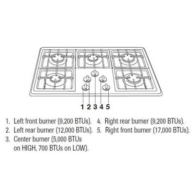  JennAir 36-inch Built-In Gas Cooktop JGC1536ADS IMAGE 2