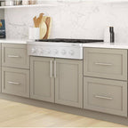 Bosch 36-inch Built-in Gas Rangetop with OptiSim® Burner RGM8658UC IMAGE 17