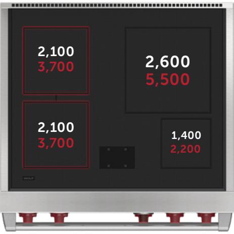  Wolf 30-inch Freestanding Induction Range IR30451/S/P IMAGE 2