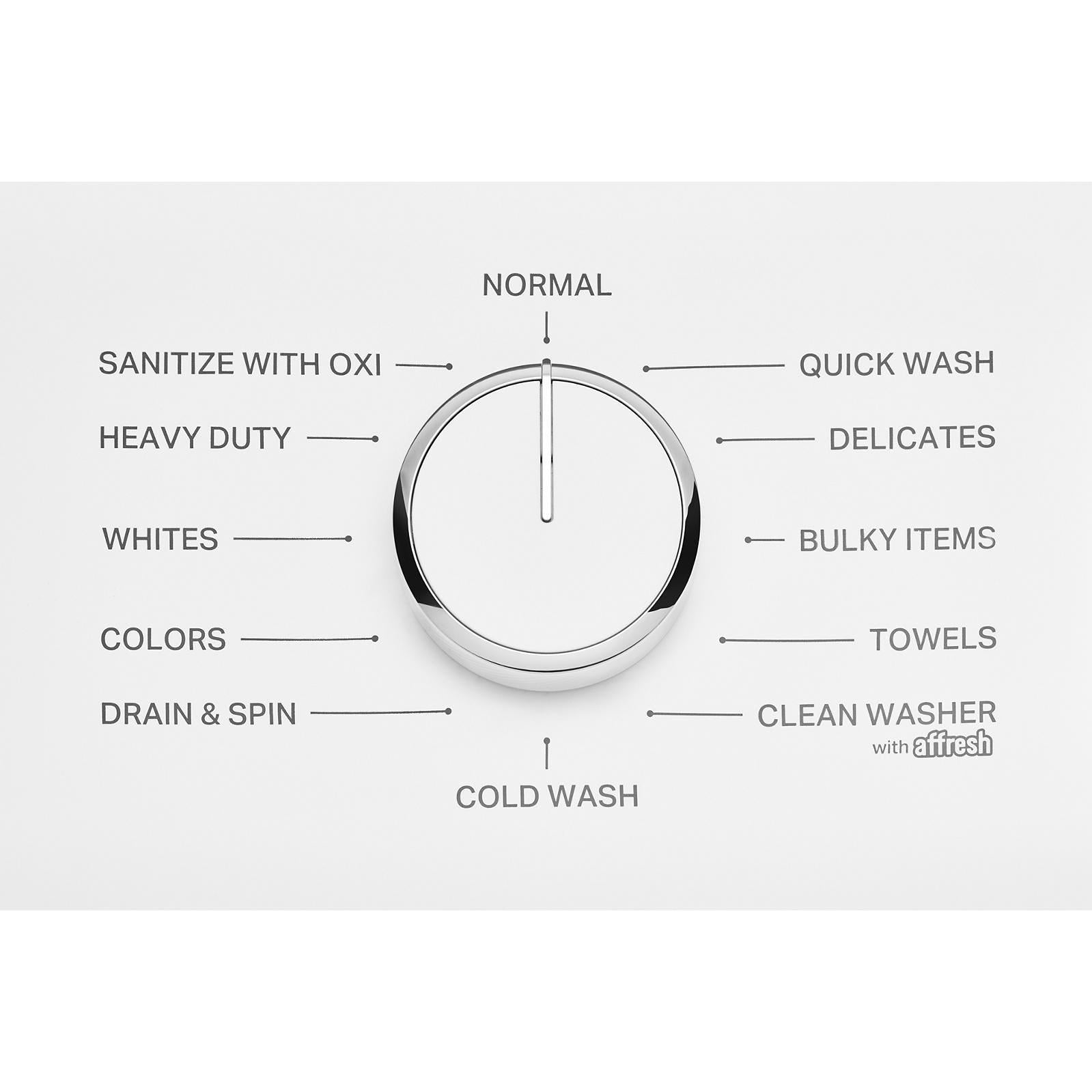  Whirlpool 4.6 Cu. Ft. Top Load Agitator Washer with Quick Wash WTW4105SW IMAGE 5